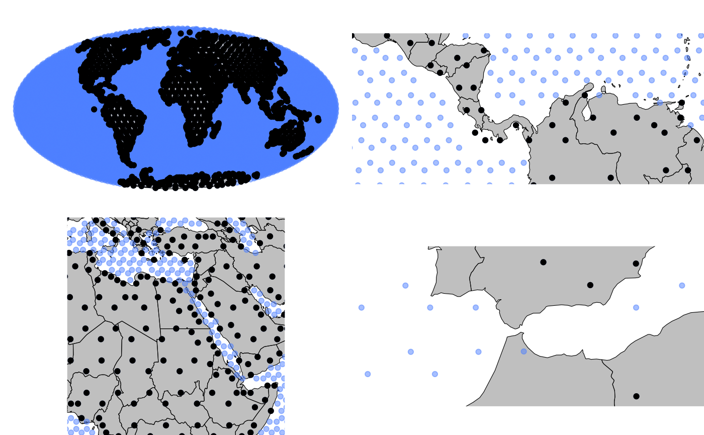 Representation of mesh nodes on the sphere: nodes inside a barrier are black, while those outside are blue.