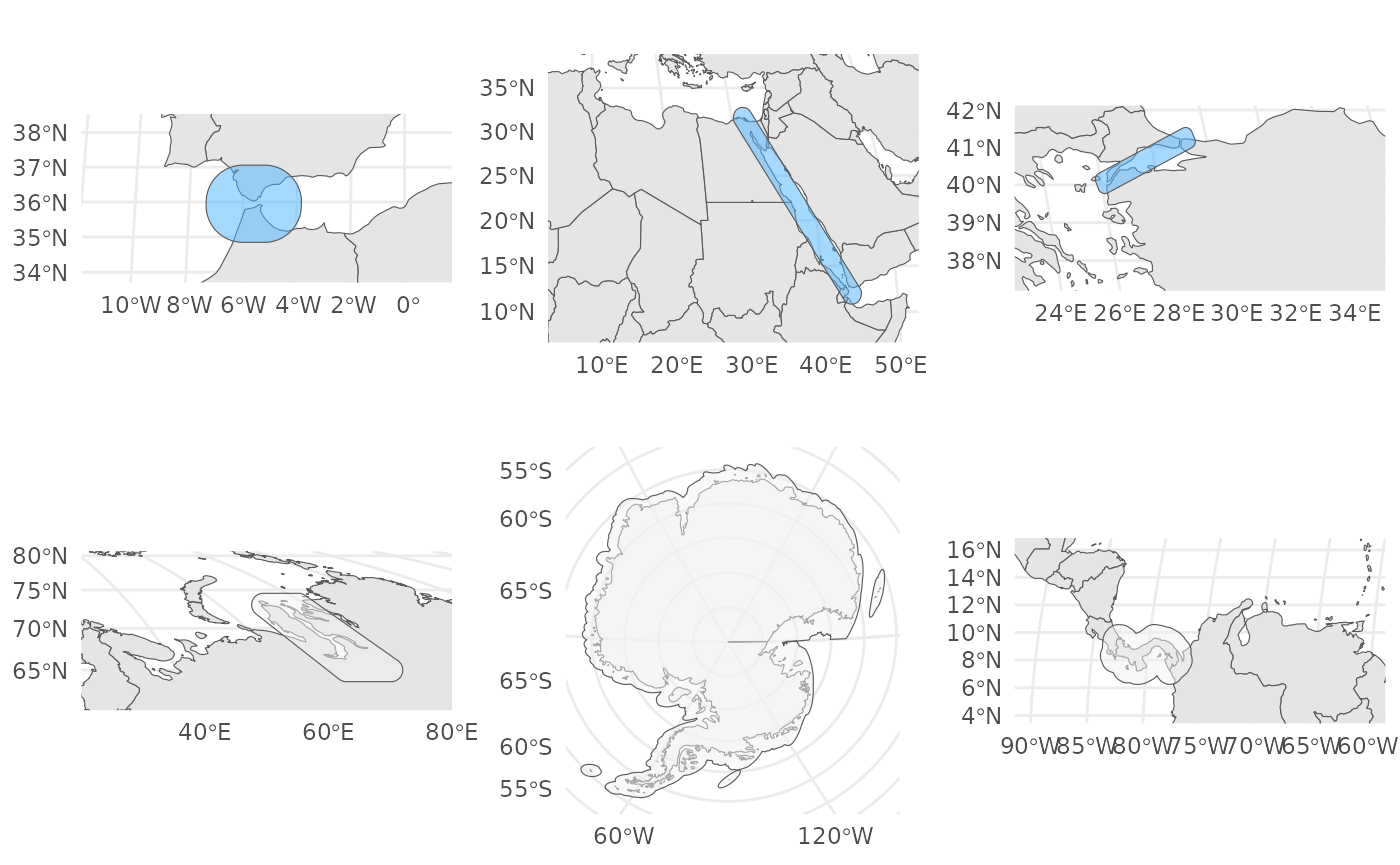 Modifications were implemented on the globe to generate the barrier model.