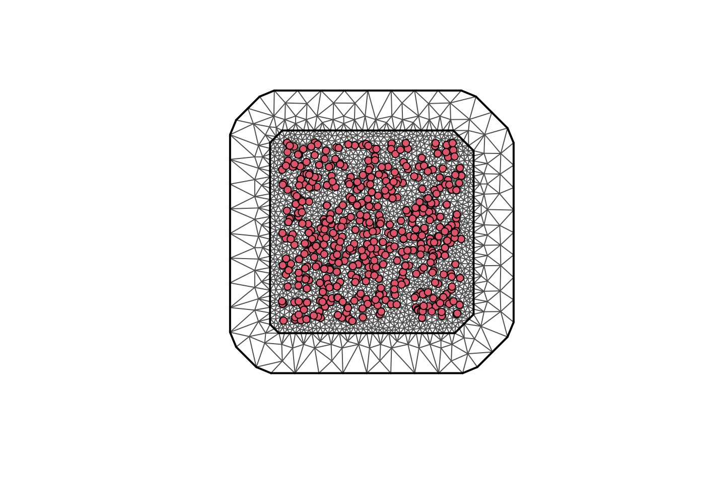 Triangulation of the study area [0,1]x[0,1], the red dots represent the data points locations